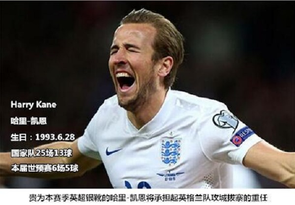 2024年世界杯前瞻，威尔士VS英格兰比分预测与战术分析
