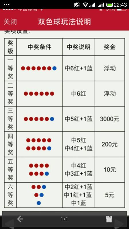 产品资讯 第98页