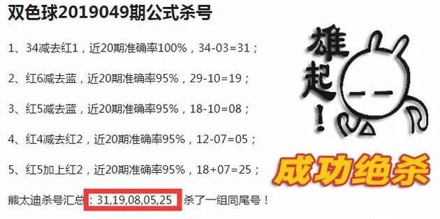 揭秘双色球杀号绝密公式，科学还是玄学？