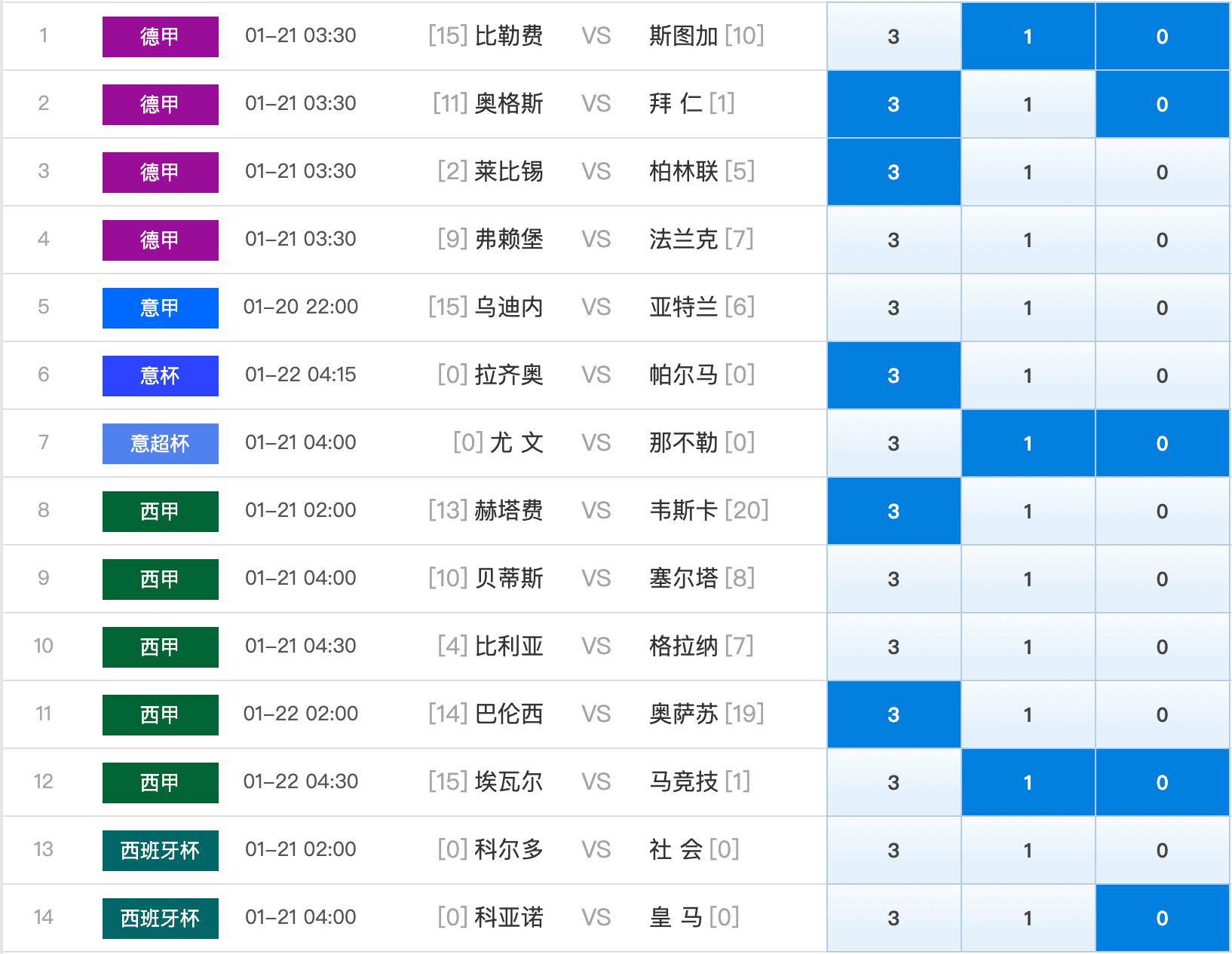 500足彩胜负14场，深度解析与策略指南