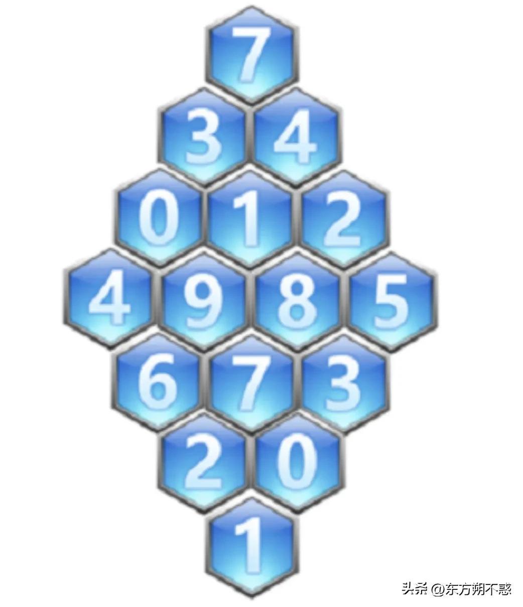 探索17500乐彩网3D蜂巢图，数字与图形的奇妙交织