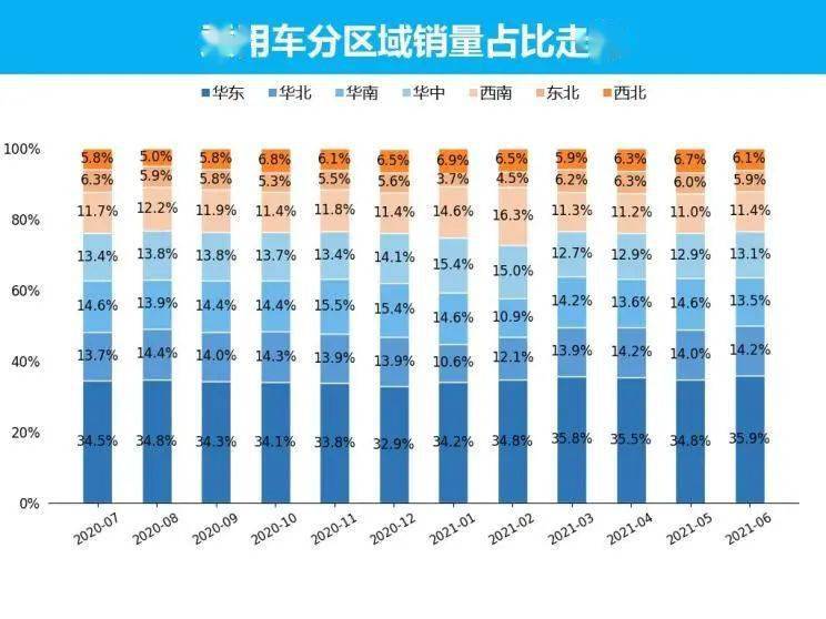 广东十一选五，4月份开奖结果深度解析与趋势展望