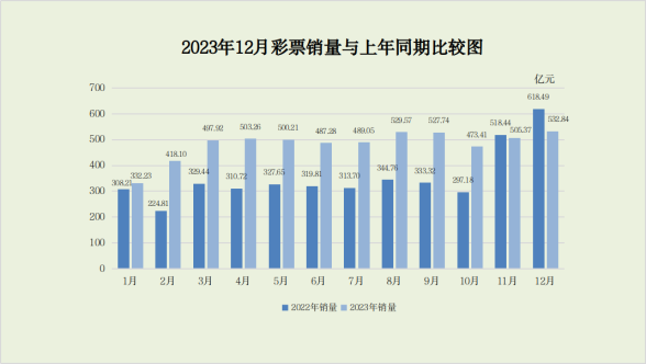 江苏11选五彩票停售时间解析，历史、现状与未来展望