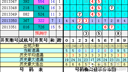 探索今日3D彩民乐彩吧图库精华版，揭秘数字背后的奥秘与乐趣