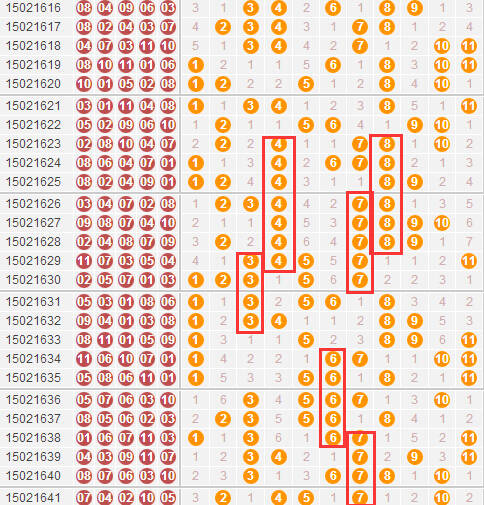 湖北体彩11选5走势图30，揭秘数字背后的智慧与策略