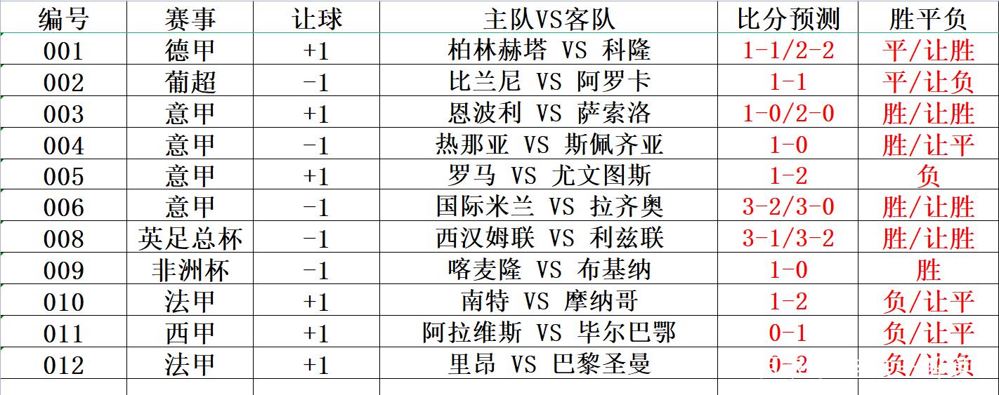 澳客足球比分手机版，随时随地掌握赛场风云