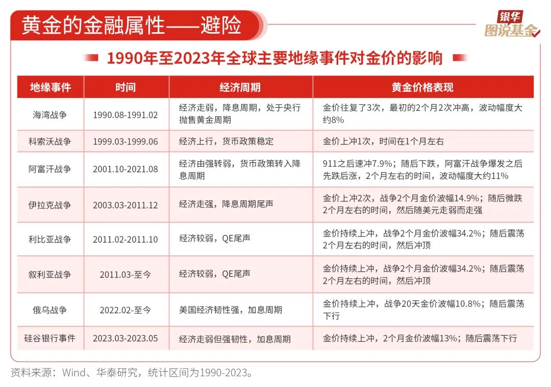 开奖记录揭秘