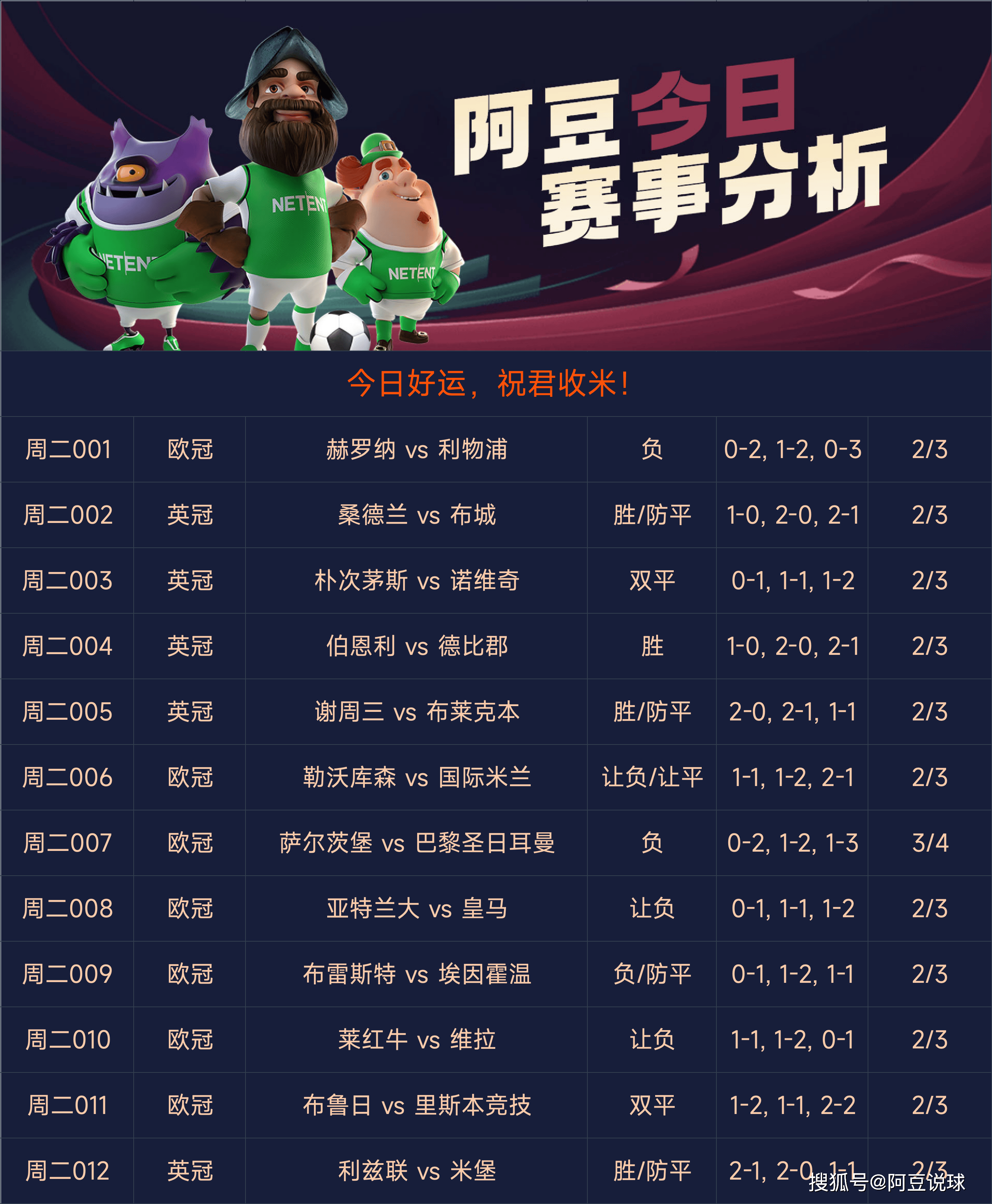 Bet007体球比分足球，深度解析与球迷指南