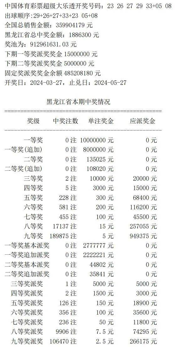 澳门开奖结果与2022年开奖记录，回顾与展望