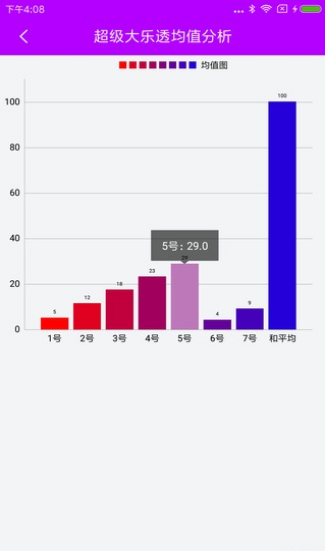 彩宝网3d奇偶大小走势图，揭秘数字游戏中的策略与智慧