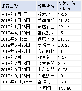 号码测吉凶，号令天下的神秘力量