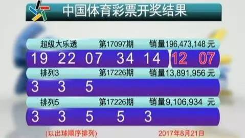 揭秘大乐透21104期开奖结果，幸运与希望的碰撞