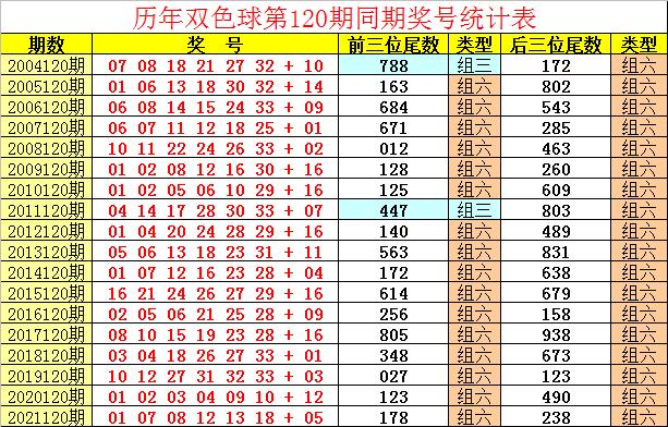 双色球125倍投注，梦想与现实的边缘