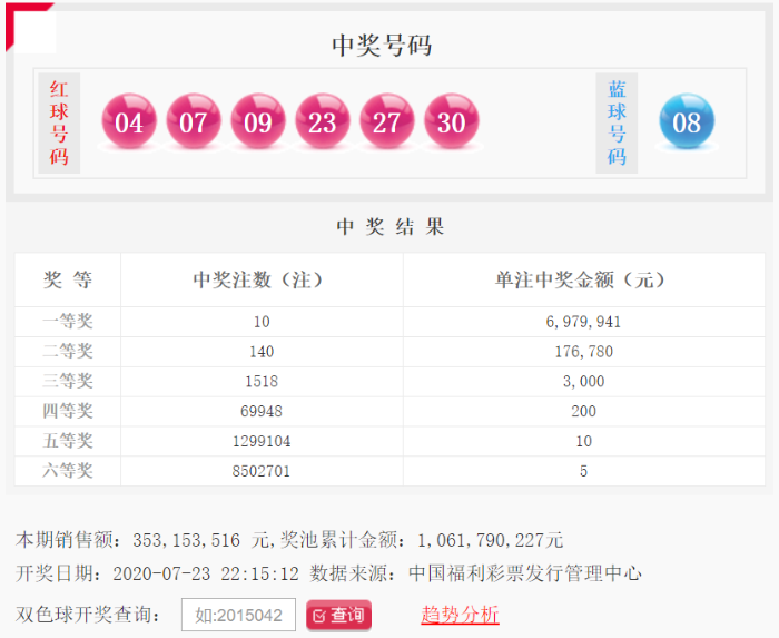 2020090期双色球开奖号码揭晓，梦想与幸运的碰撞