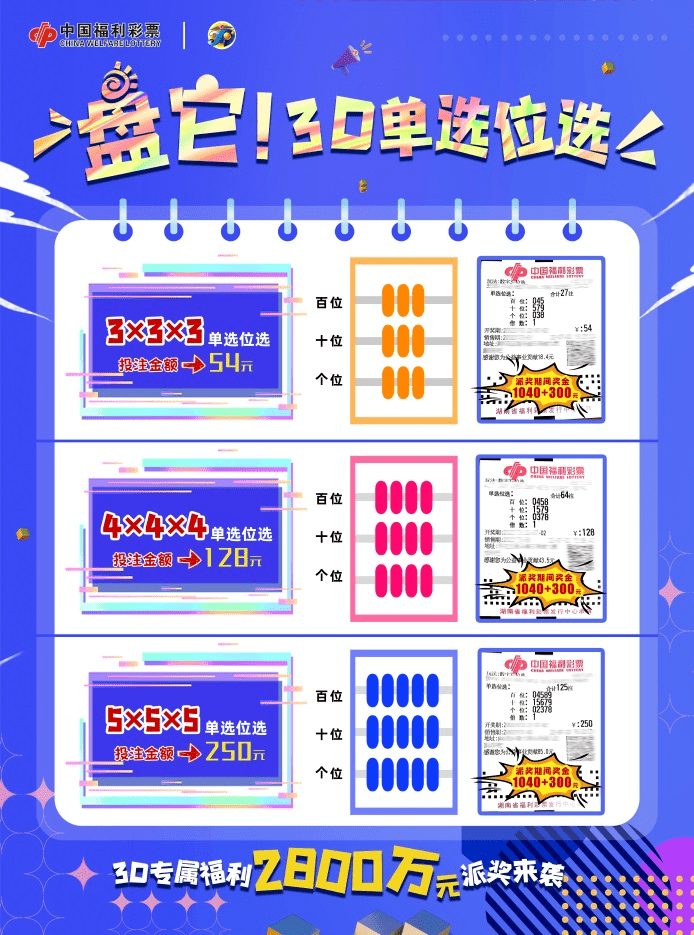 探索中国福利彩票3D游戏，近20期开奖数据分析