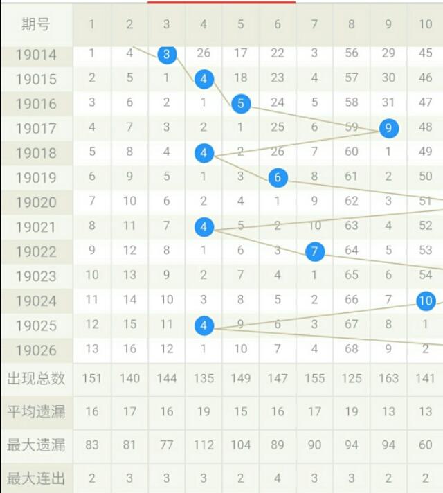 最新福利彩票开奖号码，梦想与希望的交汇点