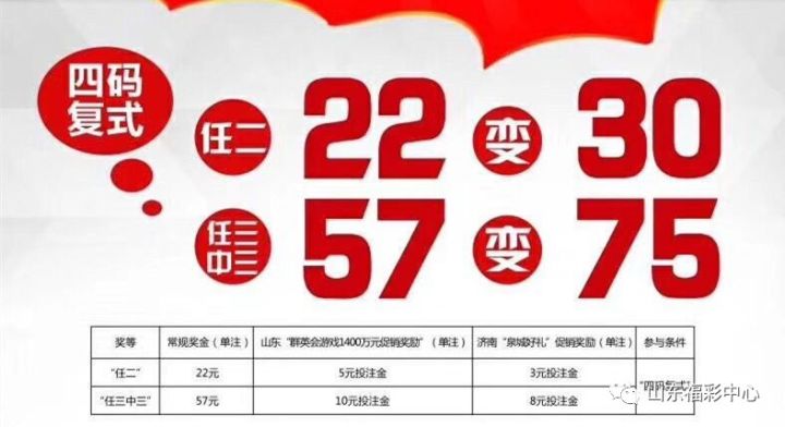 22选5，掌握技巧，提升中奖概率