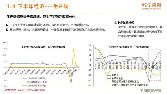 22选五基本走势分析，洞悉数字背后的规律