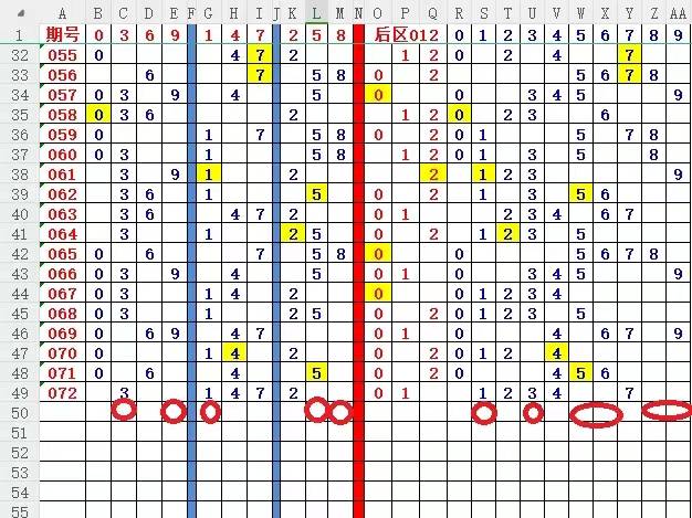 今日3D彩票，深度解析关注号、金码、对应码与试机号