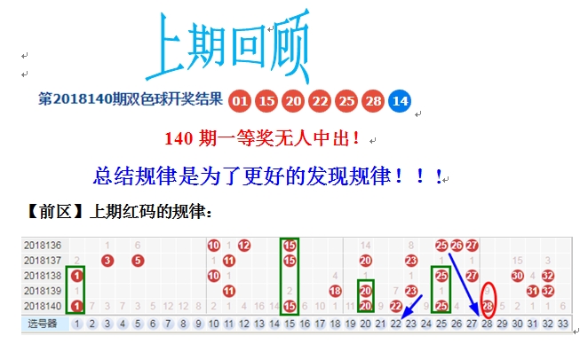 2023年3月17日双色球开奖结果揭晓，幸运数字点亮希望之光