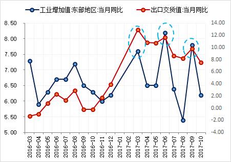 探索大乐透200期走势图，数字背后的奥秘与趋势分析