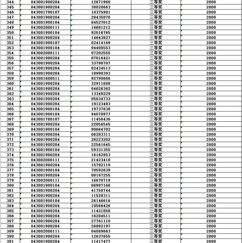 今日上海选四开奖结果新鲜出炉，揭秘数字背后的幸运与期待