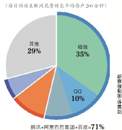 3D天天彩与就业时报数据版，解锁数字时代的就业新机遇