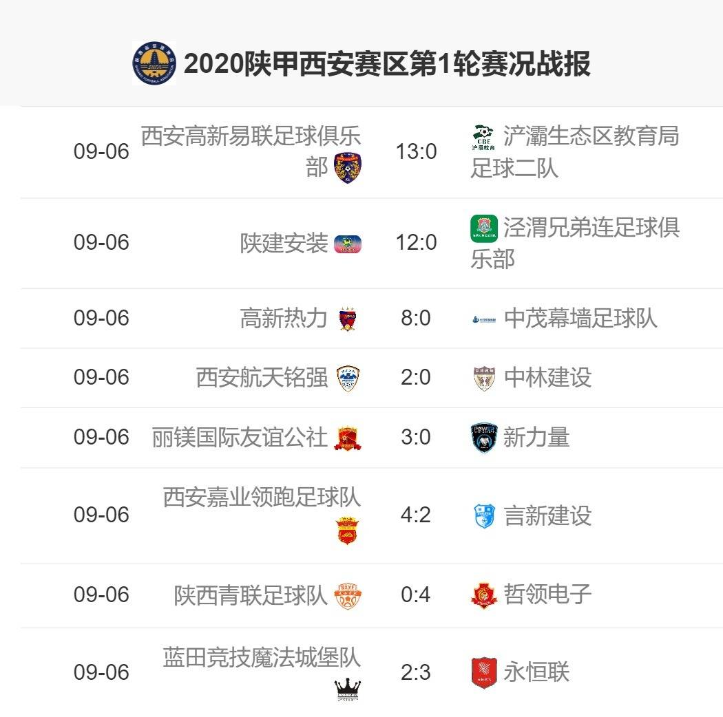 500足球比分直播，完整赛事，精彩不容错过