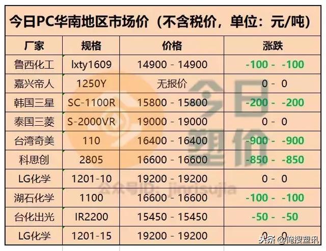 勇气与智慧