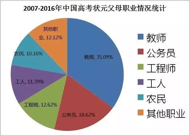 吉林快三今日形态走势图解析，洞悉数字背后的奥秘