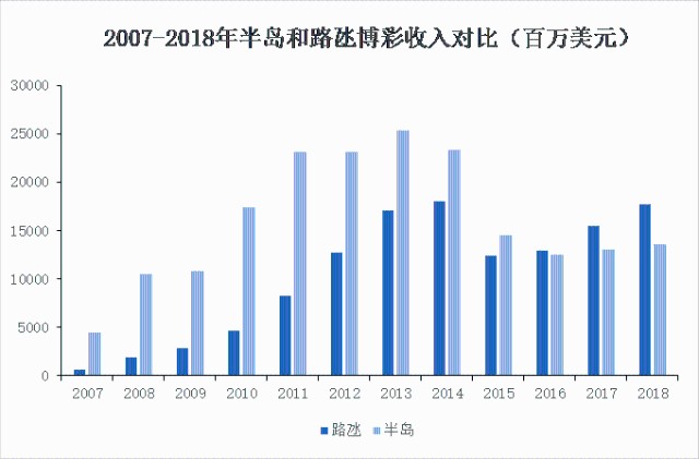 产品资讯 第44页