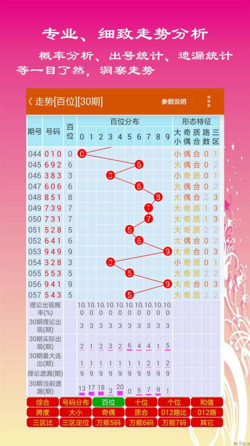 200期试机号开奖号，揭秘彩票背后的数字游戏与心理博弈