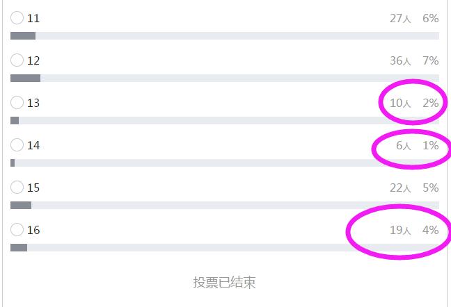 双色球096期，历史上的今天——幸运与智慧的碰撞