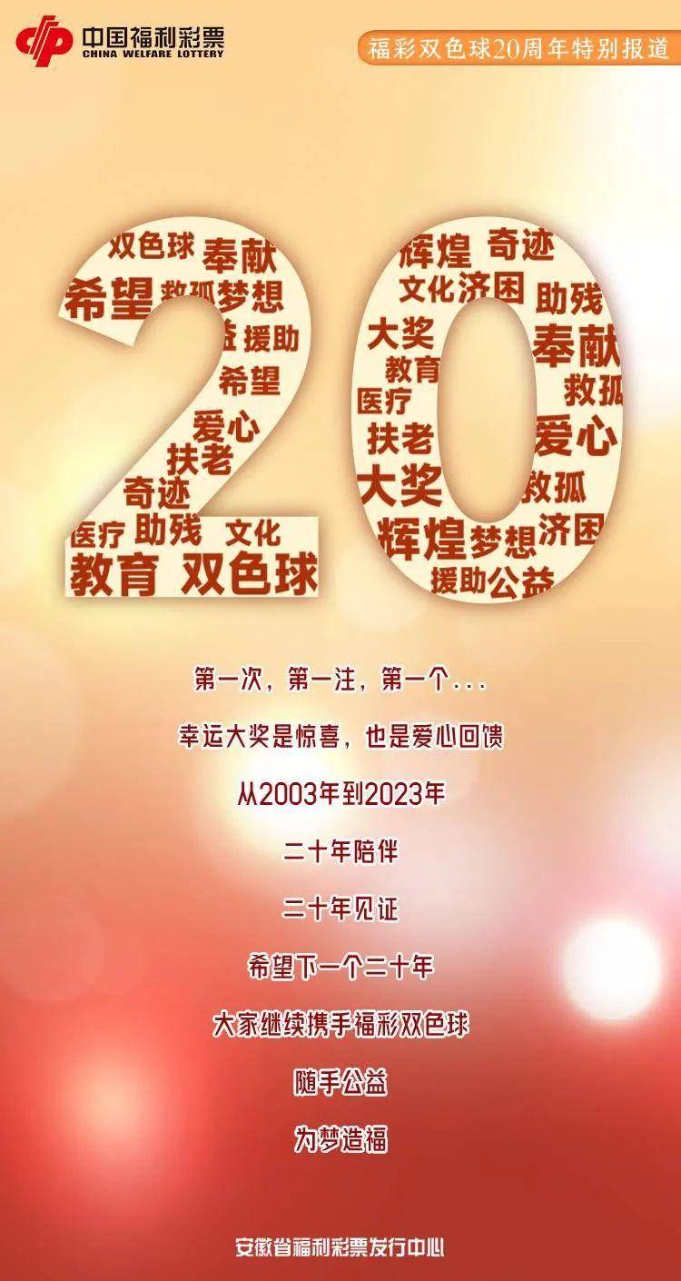 双色球历史回顾