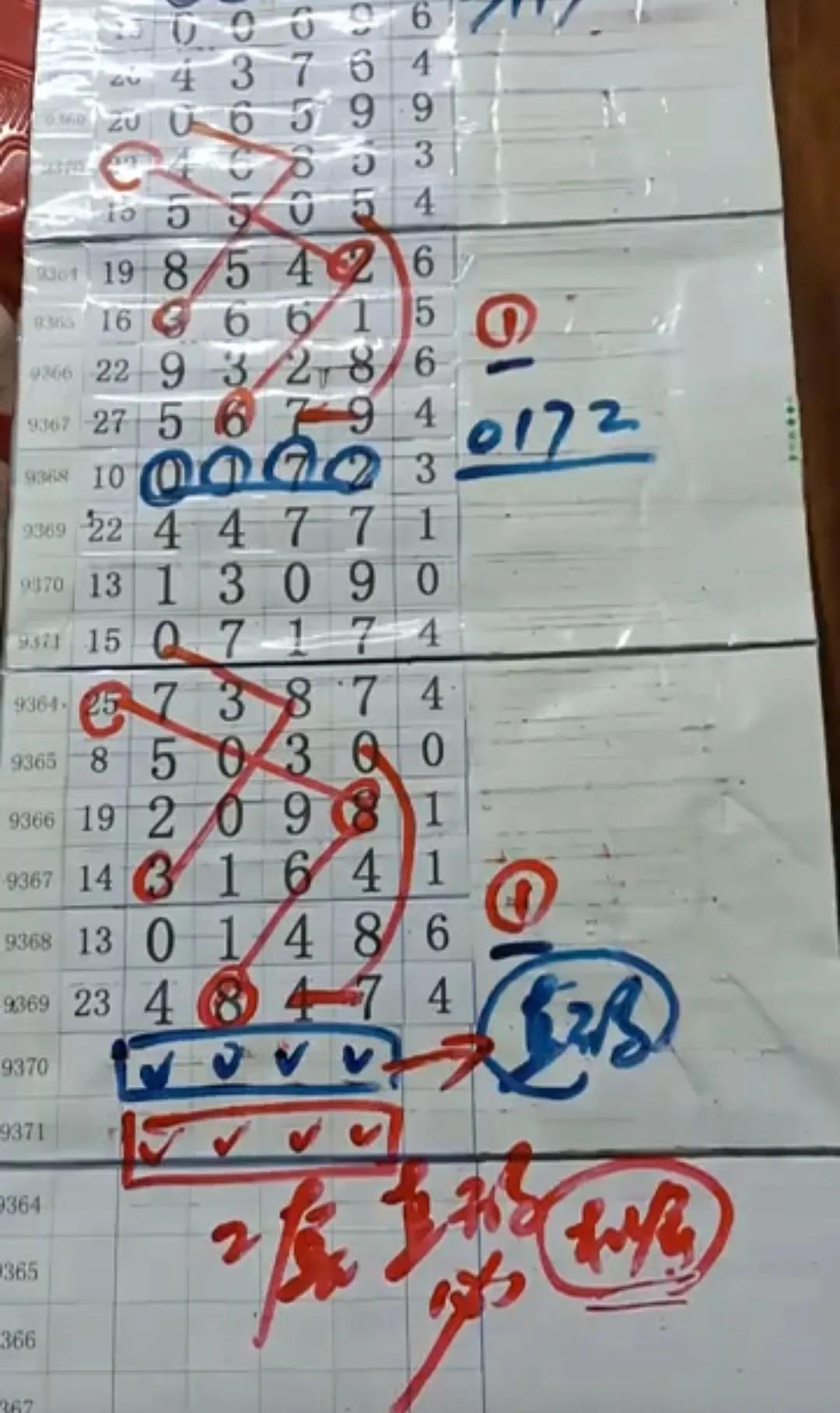 排列五，一周开奖的频率与魅力