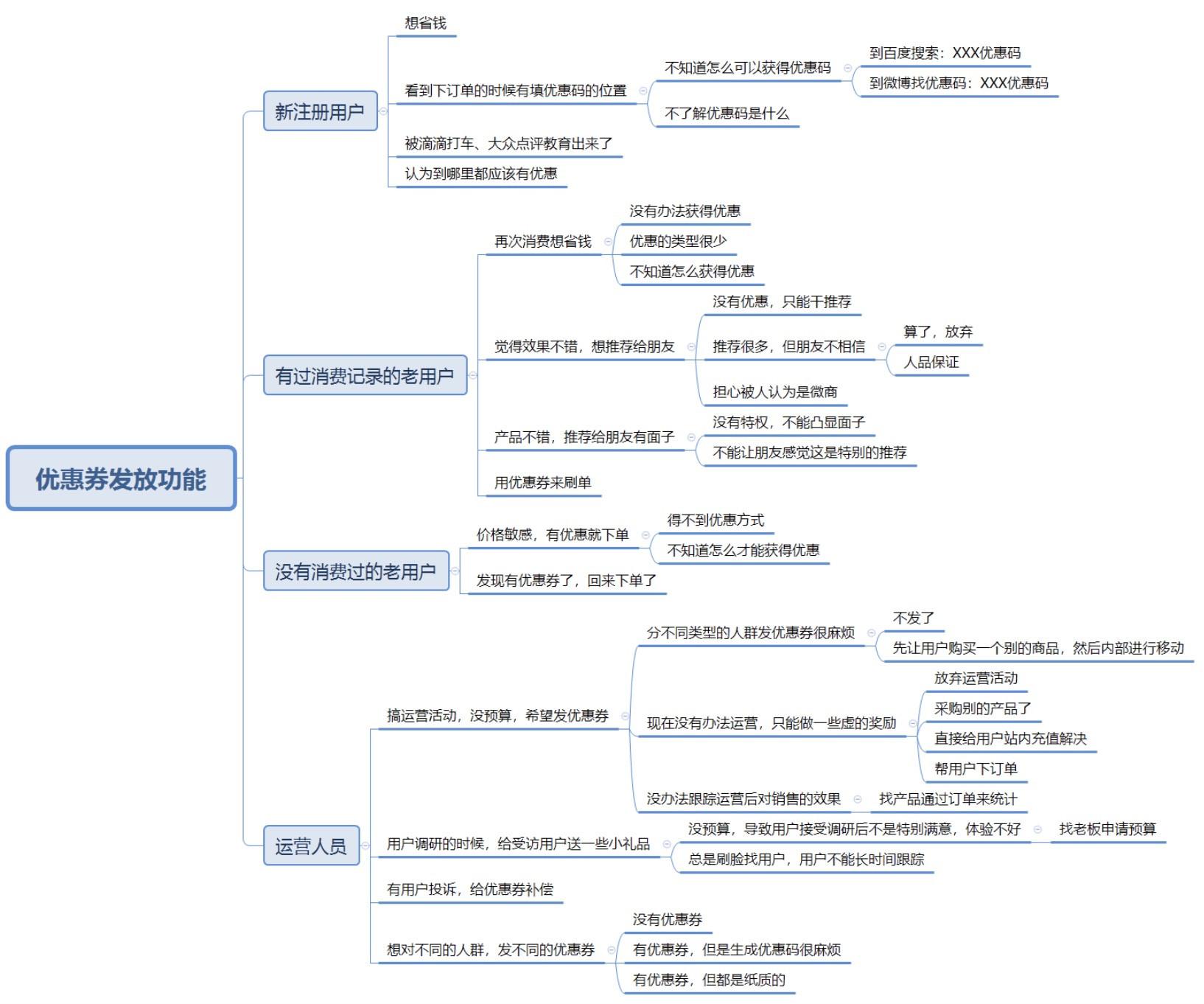 排列公式的深度解析，从基础到进阶的全面理解