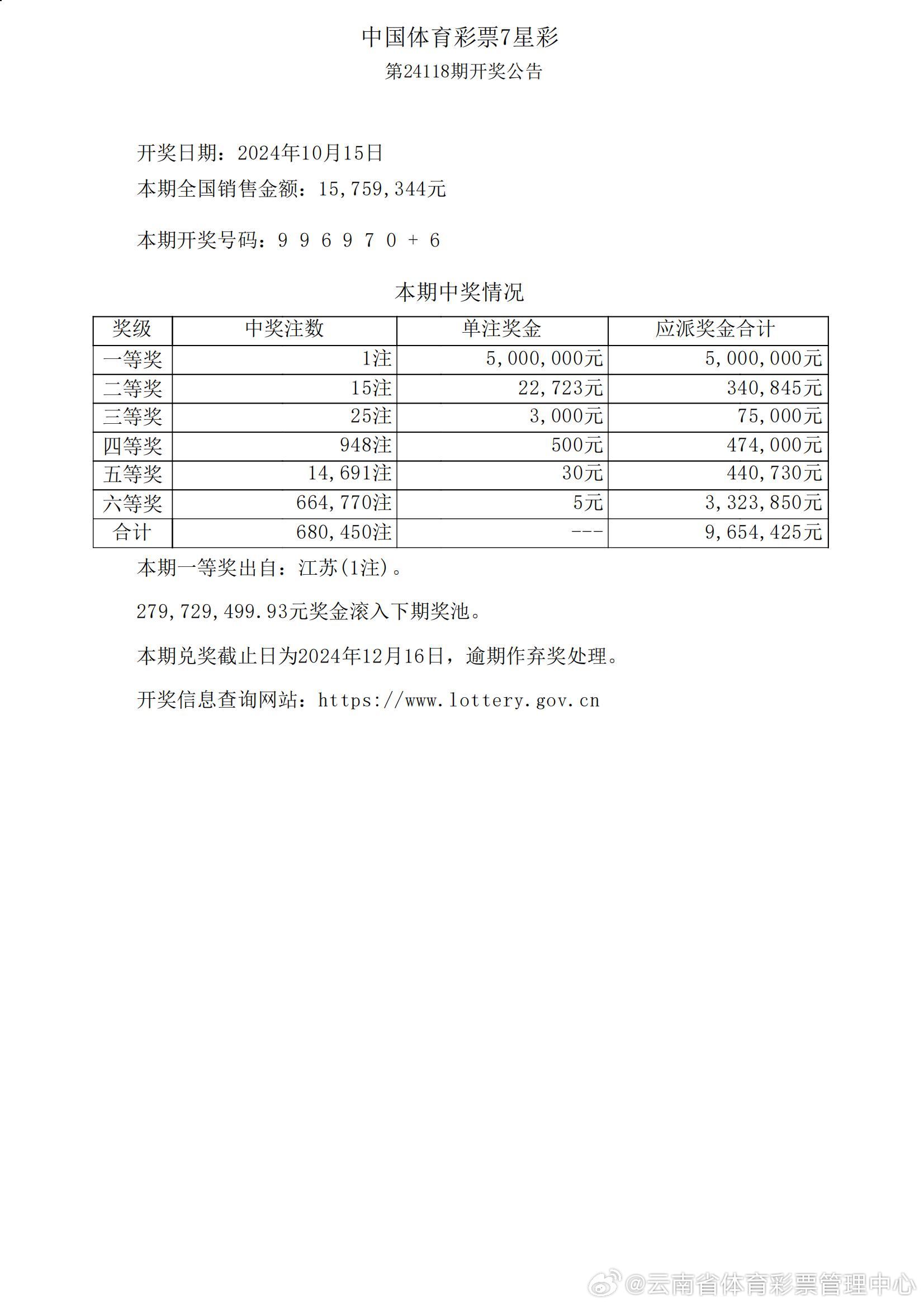 脑筋急转弯，王中王鉄算盘开奖结果118的奇妙联想