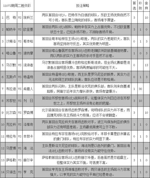 竞猜混合投注，新浪爱彩的魅力与策略解析