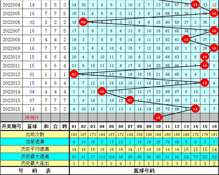 017双色球开奖，梦想与幸运的碰撞