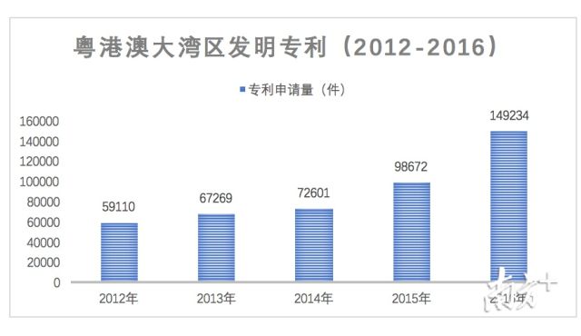 彩票综合分布图，透视数字背后的秘密