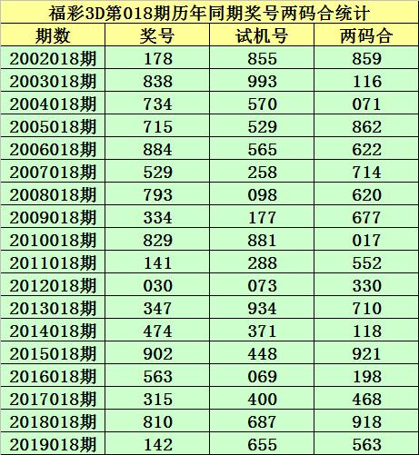 3D开奖结果2020017，揭秘数字背后的幸运与希望