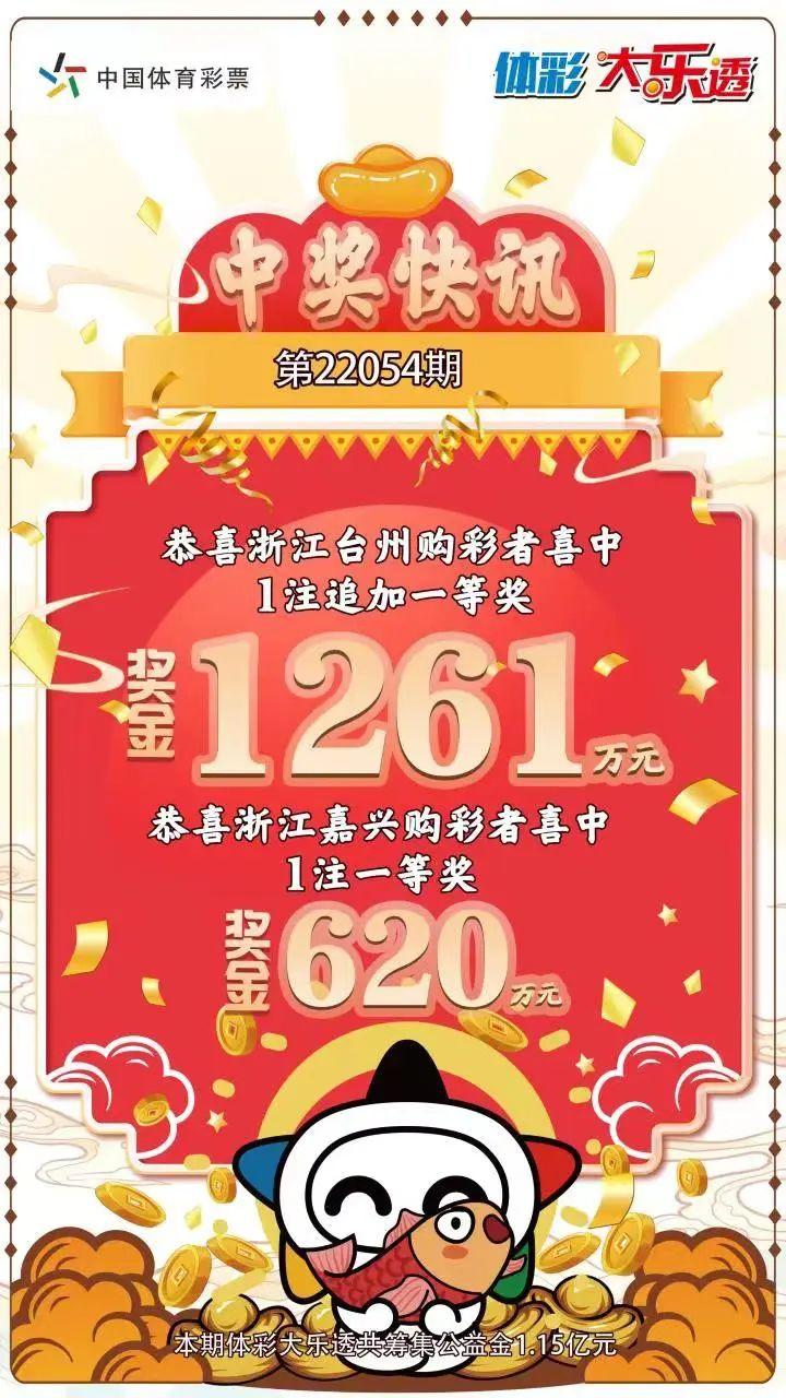 今日6+1开奖结果双喜临门