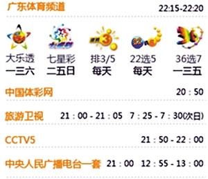排三每日开奖，数字游戏的魅力与期待