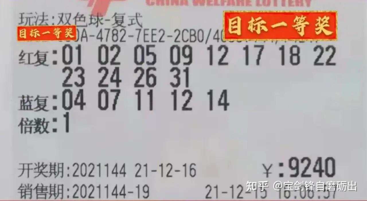 2024年双色球