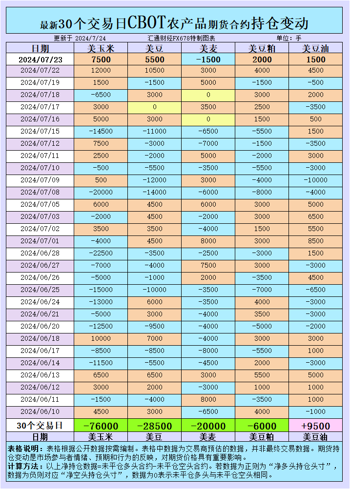 揭秘大乐透，科学解析与理性杀号公式