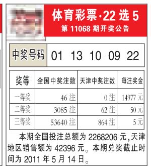 产品销售 第25页