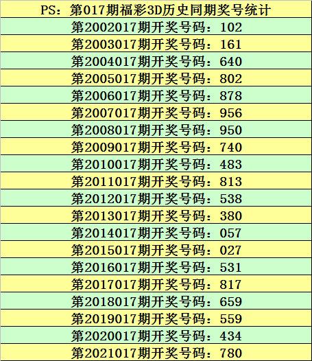 透视2010年3D彩票和值走势图，数字背后的秘密与趋势分析