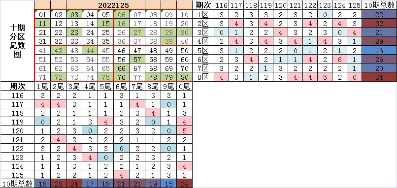 快乐8福利彩票，探寻数字背后的幸运走势