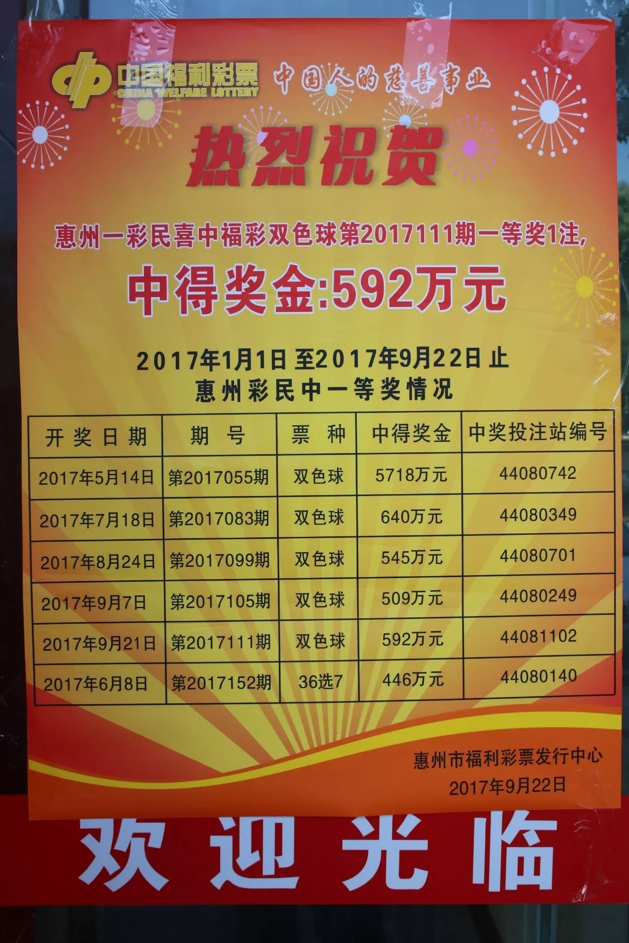 揭秘中国福利彩票第58期，公益与梦想的双重奏鸣