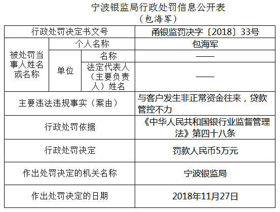 福彩中心主任的级别与职责探析